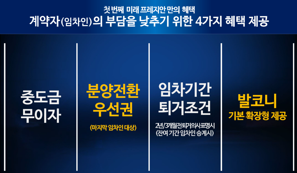 함평 미래프레지안